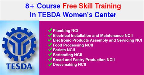 www.tesda|tesda free training courses.